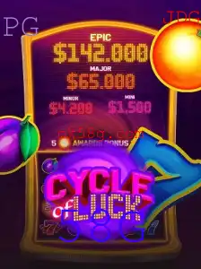 Explorando o Fascinante Universo de CycleofLuck: O Jogo Que Desafia a Sorte