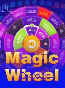 MagicWheel: Explorando o Fascinante Mundo do Jogo de Azar